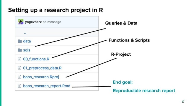 Setting up a research project in R
R-Project
Queries & Data
Functions & Scripts
End goal:
Reproducible research report
