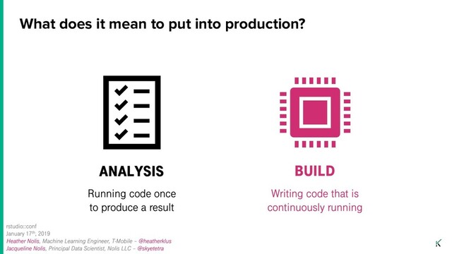 What does it mean to put into production?
