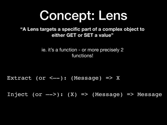 Concept: Lens
“A Lens targets a speciﬁc part of a complex object to
either GET or SET a value”
Extract (or <—-): (Message) => X
Inject (or —->): (X) => (Message) => Message
ie. it’s a function - or more precisely 2
functions!
