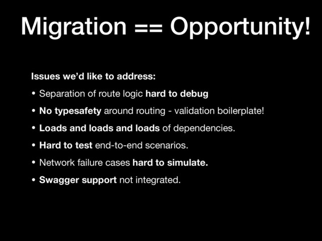 Migration == Opportunity!
Issues we’d like to address:
• Separation of route logic hard to debug
• No typesafety around routing - validation boilerplate!

• Loads and loads and loads of dependencies.

• Hard to test end-to-end scenarios.

• Network failure cases hard to simulate.
• Swagger support not integrated.
