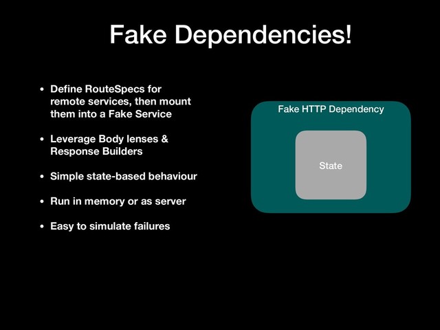 Fake Dependencies!
Fake HTTP Dependency
State
• Deﬁne RouteSpecs for
remote services, then mount
them into a Fake Service
• Leverage Body lenses &
Response Builders
• Simple state-based behaviour
• Run in memory or as server
• Easy to simulate failures

