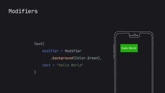 Modifiers
Hello World
Text(

modifier = Modifier

.background(Color.Green),

text = "Hello World"

)

