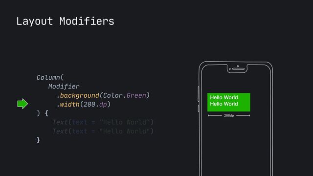 Layout Modifiers
Column(
 
Modifier

.background(Color.Green)

.width(200.dp)

) {

Text(text = “Hello World”)

Text(text = "Hello World")

}

Hello World
Hello World
200dp
