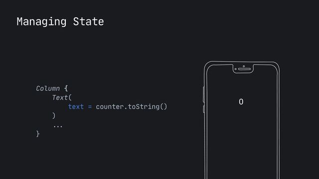 Managing State
0
Column {

Text(

text = counter.toString()

)

...


}
