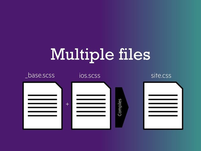 Multiple files
_base.scss ios.scss
+
Compiles
site.css
