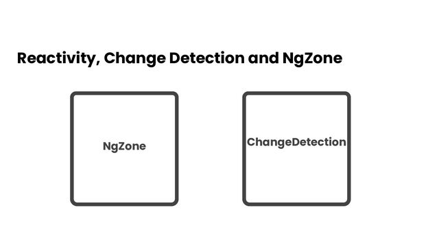 NgZone ChangeDetection
Reactivity, Change Detection and NgZone
