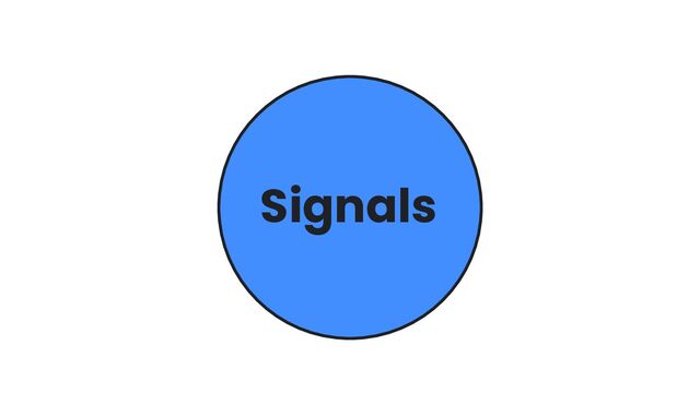 Signals
