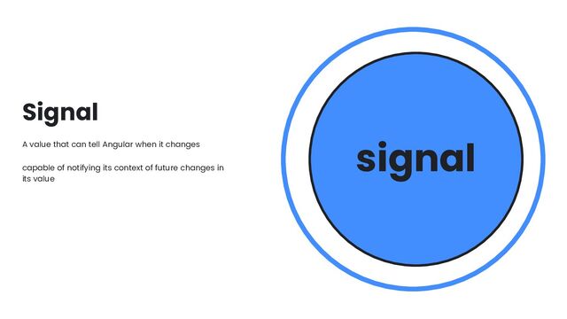 signal
A value that can tell Angular when it changes
capable of notifying its context of future changes in
its value
Signal
