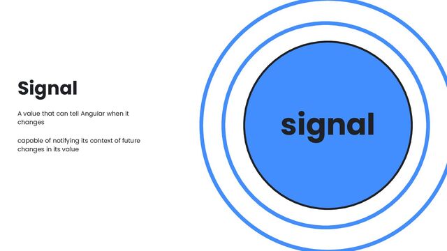 signal
A value that can tell Angular when it
changes
capable of notifying its context of future
changes in its value
Signal
