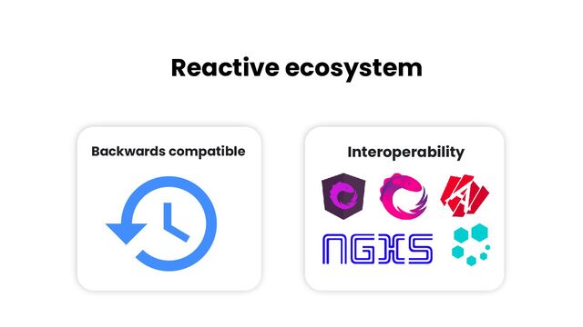 Interoperability
Backwards compatible
Reactive ecosystem

