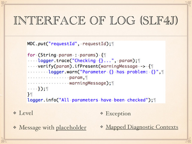 INTERFACE OF LOG (SLF4J)
Level
Message with placeholder
Exception
Mapped Diagnostic Contexts
