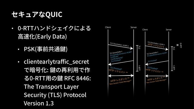 セキュアなQUIC
• "-RTTハンドシェイクによる
⾼速化(Early Data)
• PSK(事前共通鍵)
• clientearlytraﬃc_secret
で暗号化: 鍵の再利⽤で作
る0-RTT⽤の鍵 RFC XYYZ:
The Transport Layer
Security (TLS) Protocol
Version a.c
