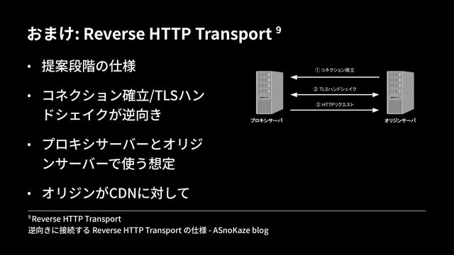 おまけ: Reverse HTTP Transport 3
• 提案段階の仕様
• コネクション確⽴/TLSハン
ドシェイクが逆向き
• プロキシサーバーとオリジ
ンサーバーで使う想定
• オリジンがCDNに対して
! Reverse HTTP Transport
逆向きに接続する Reverse HTTP Transport の仕様 - ASnoKaze blog
