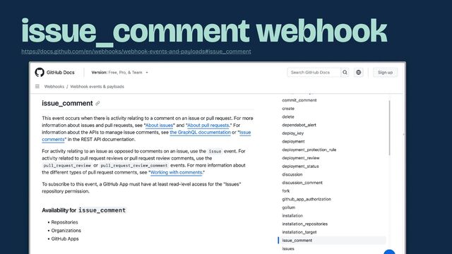 issue_comment webhook
https://docs.github.com/en/webhooks/webhook-events-and-payloads#issue_comment
