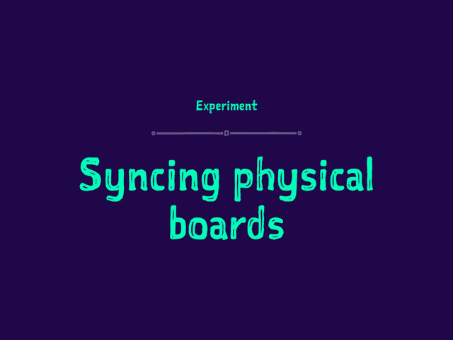 Experiment
Syncing physical
boards

