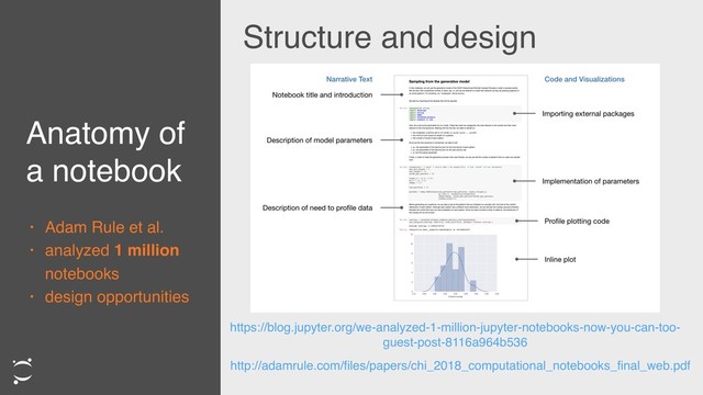 Anatomy of
a notebook
http://adamrule.com/files/papers/chi_2018_computational_notebooks_final_web.pdf
https://blog.jupyter.org/we-analyzed-1-million-jupyter-notebooks-now-you-can-too-
guest-post-8116a964b536
Structure and design
• Adam Rule et al.
• analyzed 1 million
notebooks
• design opportunities
