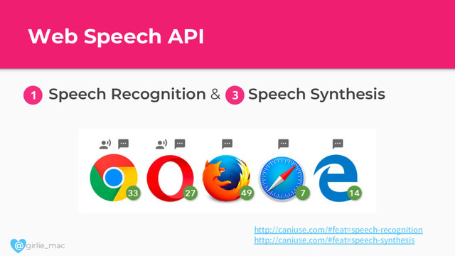 @ girlie_mac
Web Speech API
Speech Recognition & Speech Synthesis
http://caniuse.com/#feat=speech-recognition
http://caniuse.com/#feat=speech-synthesis
1 3
