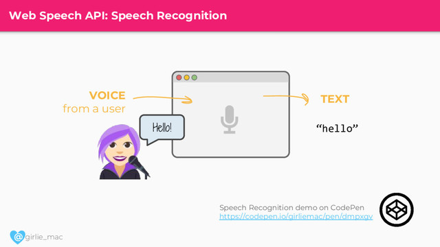 @ girlie_mac
Web Speech API: Speech Recognition
Hello!
VOICE
from a user
TEXT
“hello”
Speech Recognition demo on CodePen
https://codepen.io/girliemac/pen/dmpxgv
