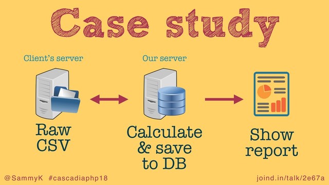 joind.in/talk/2e67a
@SammyK #cascadiaphp18
Case study
Raw
CSV
Calculate 
& save
to DB
Show
report
Client’s server Our server
