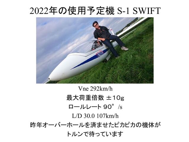 2022年の使用予定機 S-1 SWIFT
Vne 292km/h
最大荷重倍数 ±１０ｇ
ロールレート ９０°/s
L/D 30.0 107km/h
昨年オーバーホールを済ませたピカピカの機体が
トルンで待っています
