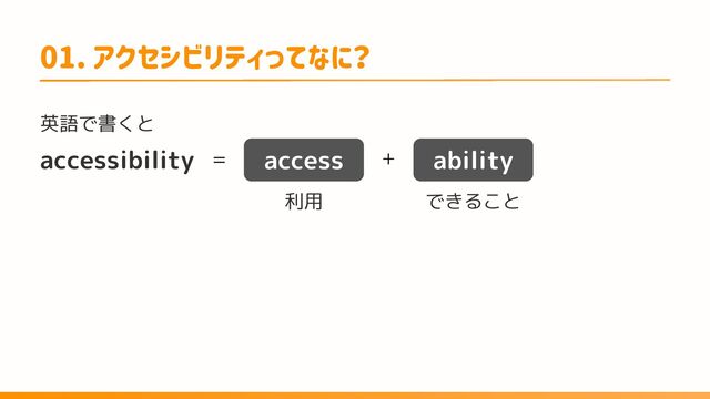 access
01. アクセシビリティってなに？
英語で書くと
+ ability
accessibility ＝
利用 できること
