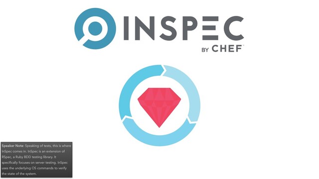Speaker Note: Speaking of tests, this is where
InSpec comes in. InSpec is an extension of
RSpec, a Ruby BDD testing library. It
speciﬁcally focuses on server testing. InSpec
uses the underlying OS commands to verify
the state of the system.
