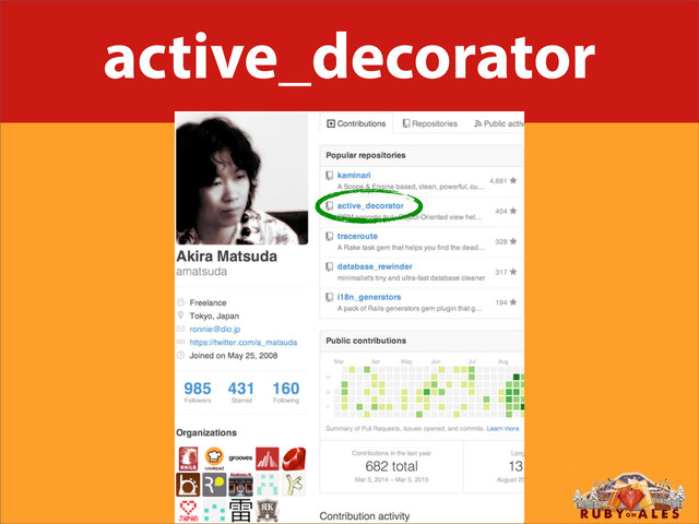 active_decorator
