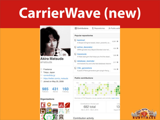 CarrierWave (new)
