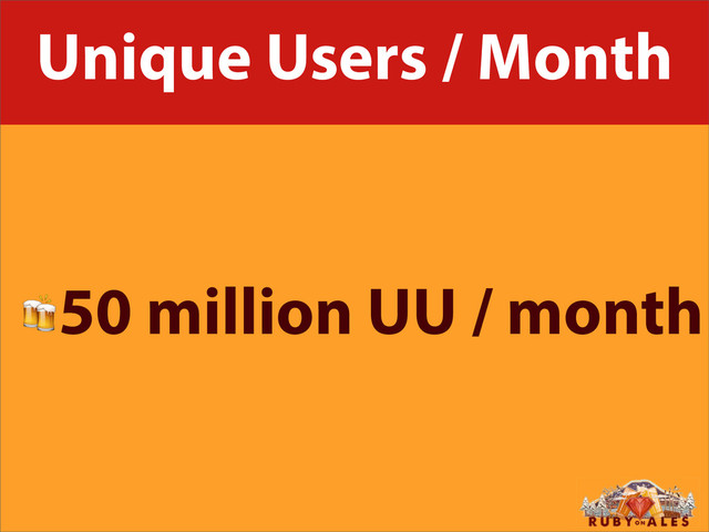Unique Users / Month
50 million UU / month
