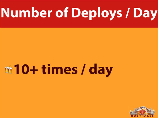 Number of Deploys / Day
10+ times / day
