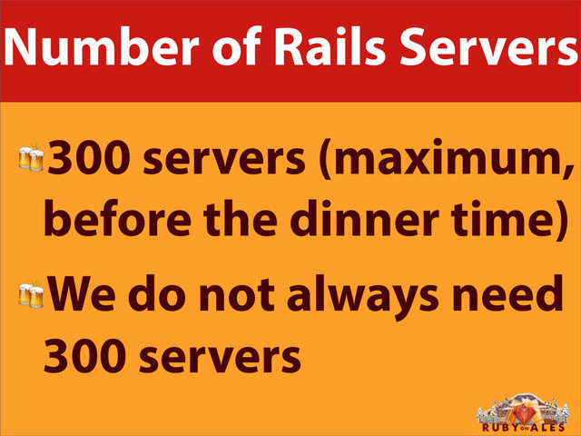 Number of Rails Servers
300 servers (maximum,
before the dinner time)
We do not always need
300 servers
