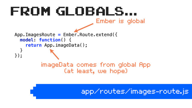 App.ImagesRoute = Ember.Route.extend({ 
model: function() { 
return App.imageData(); 
} 
});
app/routes/images-route.js
From globals...
Ember is global
imageData comes from global App
(at least, we hope)
