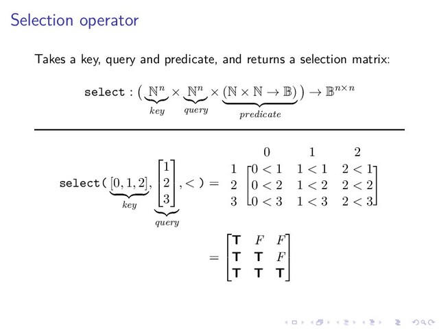 .
.
.
.
.
.
.
.
.
.
.
.
.
.
.
.
.
.
.
.
.
.
.
.
.
.
.
.
.
.
.
.
.
.
.
.
.
.
.
.
Selection operator
Takes a key, query and predicate, and returns a selection matrix:
select : Nn
key
× Nn
query
× (N × N → B)
predicate
→ Bn×n
select( [0, 1, 2]
key
,


1
2
3


query
, < ) =
0 1 2
1 0 < 1 1 < 1 2 < 1
2 0 < 2 1 < 2 2 < 2
3 0 < 3 1 < 3 2 < 3
=


T F F
T T F
T T T


