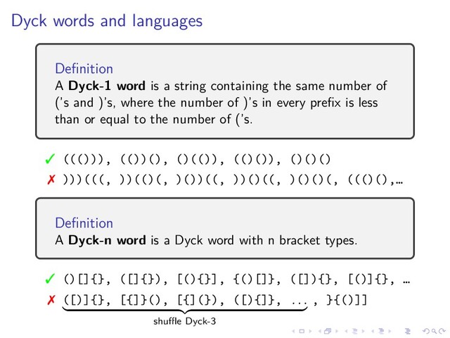 .
.
.
.
.
.
.
.
.
.
.
.
.
.
.
.
.
.
.
.
.
.
.
.
.
.
.
.
.
.
.
.
.
.
.
.
.
.
.
.
Dyck words and languages
Definition
A Dyck-1 word is a string containing the same number of
(’s and )’s, where the number of )’s in every prefix is less
than or equal to the number of (’s.
 ((())), (())(), ()(()), (()()), ()()()
 )))(((, ))(()(, )())((, ))()((, )()()(, ((()(),…
Definition
A Dyck-n word is a Dyck word with n bracket types.
 ()[]{}, ([]{}), [(){}], {()[]}, ([]){}, [()]{}, …
 ([)]{}, [{]}(), [{](}), ([){]}, . . .
shuffle Dyck-3
, }{()]]
