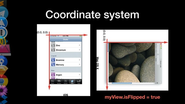 Coordinate system
myView.isFlipped = true
