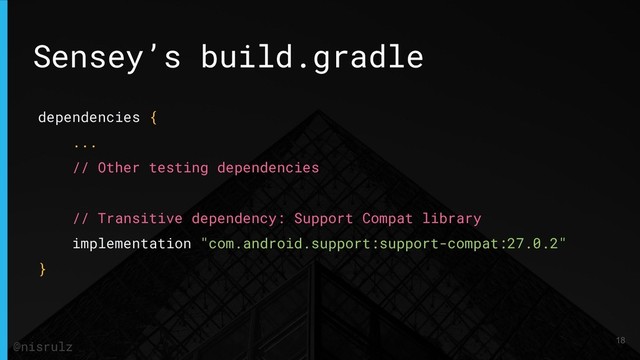 Sensey’s build.gradle
dependencies {
...
// Other testing dependencies
// Transitive dependency: Support Compat library
implementation "com.android.support:support-compat:27.0.2"
}
18
@nisrulz
