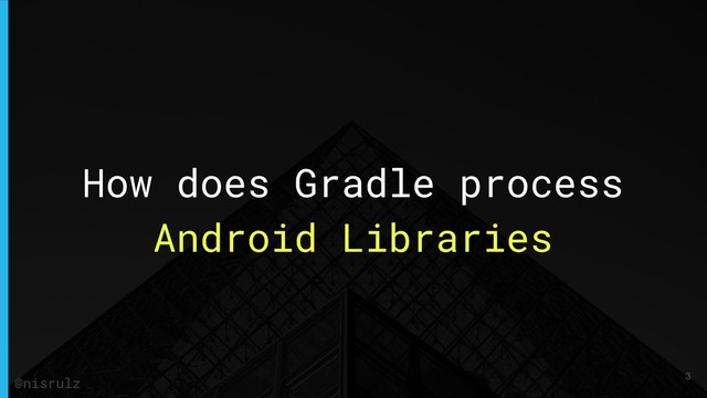 How does Gradle process
Android Libraries
@nisrulz 3
