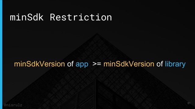 minSdkVersion of app >= minSdkVersion of library
minSdk Restriction
61
@nisrulz
