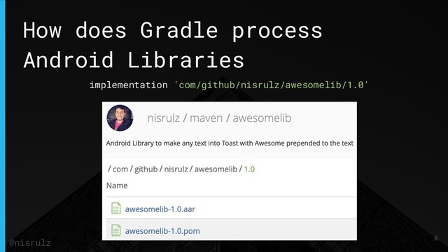 How does Gradle process
Android Libraries
implementation 'com/github/nisrulz/awesomelib/1.0'
8
@nisrulz
