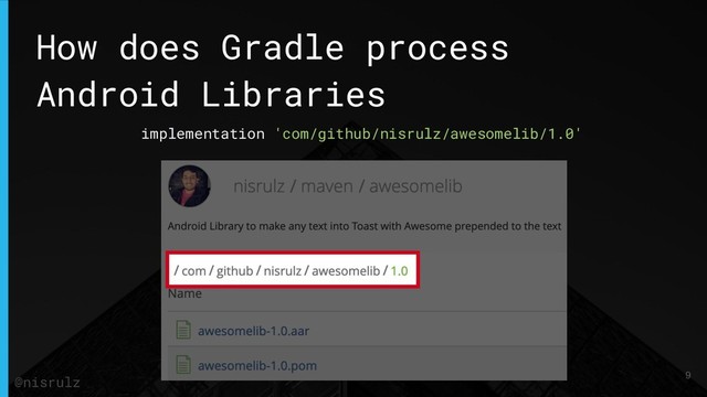 How does Gradle process
Android Libraries
implementation 'com/github/nisrulz/awesomelib/1.0'
9
@nisrulz
