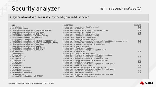 systemd, ConFoo 2020, @ChristianHeimes, CC BY-SA 4.0
Security analyzer
NAME DESCRIPTION EXPOSURE
✗ PrivateNetwork= Service has access to the host's network 0.6
✗ User=/DynamicUser= Service runs as root user 0.5
✗ CapabilityBoundingSet=~CAP_SET(UID|GID|PCAP) Service may change UID/GID identities/capabilities 0.4
✗ CapabilityBoundingSet=~CAP_SYS_ADMIN Service has administrator privileges 0.4
✗ CapabilityBoundingSet=~CAP_SYS_PTRACE Service has ptrace() debugging abilities 0.4
✓ RestrictAddressFamilies=~AF_(INET|INET6) Service cannot allocate Internet sockets
✓ RestrictNamespaces=~CLONE_NEWUSER Service cannot create user namespaces
✓ RestrictAddressFamilies=~… Service cannot allocate exotic sockets
✗ CapabilityBoundingSet=~CAP_(CHOWN|FSETID|SETFCAP) Service may change file ownership/access mode/capabilities unrestricted 0.3
✗ CapabilityBoundingSet=~CAP_(DAC_*|FOWNER|IPC_OWNER) Service may override UNIX file/IPC permission checks 0.3
✓ CapabilityBoundingSet=~CAP_NET_ADMIN Service has no network configuration privileges
✓ CapabilityBoundingSet=~CAP_RAWIO Service has no raw I/O access
✓ CapabilityBoundingSet=~CAP_SYS_MODULE Service cannot load kernel modules
✓ CapabilityBoundingSet=~CAP_SYS_TIME Service processes cannot change the system clock
✗ DeviceAllow= Service has no device ACL 0.3
✓ IPAddressDeny= Service blocks all IP address ranges
✓ KeyringMode= Service doesn't share key material with other services
✗ NoNewPrivileges= Service processes may acquire new privileges 0.3
✓ NotifyAccess= Service child processes cannot alter service state
✗ PrivateDevices= Service potentially has access to hardware devices 0.3
✗ PrivateMounts= Service may install system mounts 0.3
PrivateTmp= Service runs in special boot phase, option does not apply
✗ PrivateUsers= Service has access to other users 0.3
✗ ProtectControlGroups= Service may modify the control group file system 0.3
ProtectHome= Service runs in special boot phase, option does not apply
✗ ProtectKernelModules= Service may load or read kernel modules 0.3
✗ ProtectKernelTunables= Service may alter kernel tunables 0.3
ProtectSystem= Service runs in special boot phase, option does not apply
✓ RestrictAddressFamilies=~AF_PACKET Service cannot allocate packet sockets
NAME DESCRIPTION EXPOSURE
✗ PrivateNetwork= Service has access to the host's network 0.6
✗ User=/DynamicUser= Service runs as root user 0.5
✗ CapabilityBoundingSet=~CAP_SET(UID|GID|PCAP) Service may change UID/GID identities/capabilities 0.4
✗ CapabilityBoundingSet=~CAP_SYS_ADMIN Service has administrator privileges 0.4
✗ CapabilityBoundingSet=~CAP_SYS_PTRACE Service has ptrace() debugging abilities 0.4
✓ RestrictAddressFamilies=~AF_(INET|INET6) Service cannot allocate Internet sockets
✓ RestrictNamespaces=~CLONE_NEWUSER Service cannot create user namespaces
✓ RestrictAddressFamilies=~… Service cannot allocate exotic sockets
✗ CapabilityBoundingSet=~CAP_(CHOWN|FSETID|SETFCAP) Service may change file ownership/access mode/capabilities unrestricted 0.3
✗ CapabilityBoundingSet=~CAP_(DAC_*|FOWNER|IPC_OWNER) Service may override UNIX file/IPC permission checks 0.3
✓ CapabilityBoundingSet=~CAP_NET_ADMIN Service has no network configuration privileges
✓ CapabilityBoundingSet=~CAP_RAWIO Service has no raw I/O access
✓ CapabilityBoundingSet=~CAP_SYS_MODULE Service cannot load kernel modules
✓ CapabilityBoundingSet=~CAP_SYS_TIME Service processes cannot change the system clock
✗ DeviceAllow= Service has no device ACL 0.3
✓ IPAddressDeny= Service blocks all IP address ranges
✓ KeyringMode= Service doesn't share key material with other services
✗ NoNewPrivileges= Service processes may acquire new privileges 0.3
✓ NotifyAccess= Service child processes cannot alter service state
✗ PrivateDevices= Service potentially has access to hardware devices 0.3
✗ PrivateMounts= Service may install system mounts 0.3
PrivateTmp= Service runs in special boot phase, option does not apply
✗ PrivateUsers= Service has access to other users 0.3
✗ ProtectControlGroups= Service may modify the control group file system 0.3
ProtectHome= Service runs in special boot phase, option does not apply
✗ ProtectKernelModules= Service may load or read kernel modules 0.3
✗ ProtectKernelTunables= Service may alter kernel tunables 0.3
ProtectSystem= Service runs in special boot phase, option does not apply
✓ RestrictAddressFamilies=~AF_PACKET Service cannot allocate packet sockets
man: systemd-analyze(1)
# systemd-analyze security systemd-journald.service
# systemd-analyze security systemd-journald.service
