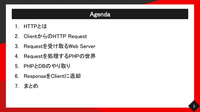 Agenda 
3 
1. HTTPとは 
2. ClientからのHTTP Request 
3. Requestを受け取るWeb Server 
4. Requestを処理するPHPの世界 
5. PHPとDBのやり取り 
6. ResponseをClientに返却 
7. まとめ 
