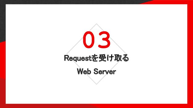 03
Requestを受け取る 
Web Server 
