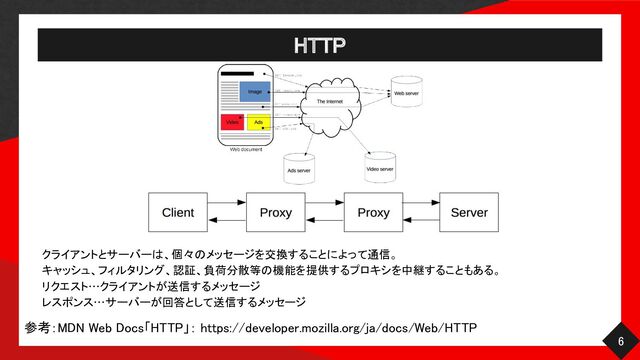 HTTP 
6 
クライアントとサーバーは、個々のメッセージを交換することによって通信。
 
キャッシュ、フィルタリング、認証、負荷分散等の機能を提供するプロキシを中継することもある。
 
リクエスト…クライアントが送信するメッセージ
 
レスポンス…サーバーが回答として送信するメッセージ
 
参考：MDN Web Docs「HTTP」： https://developer.mozilla.org/ja/docs/Web/HTTP 
