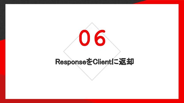06
ResponseをClientに返却 
