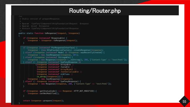 Routing/Router.php 
55 
