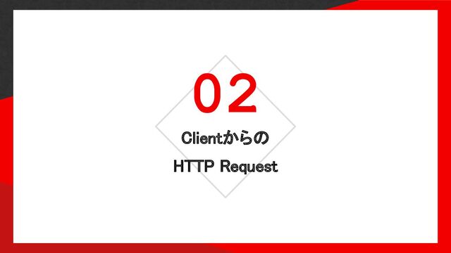 02
Clientからの 
HTTP Request 

