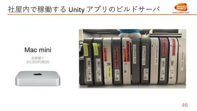 社屋内で稼働する Unity アプリのビルドサーバ
Mac mini
全部盛り
302,800円(税別)
