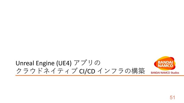 Unreal Engine (UE4) アプリの
クラウドネイティブ CI/CD インフラの構築
