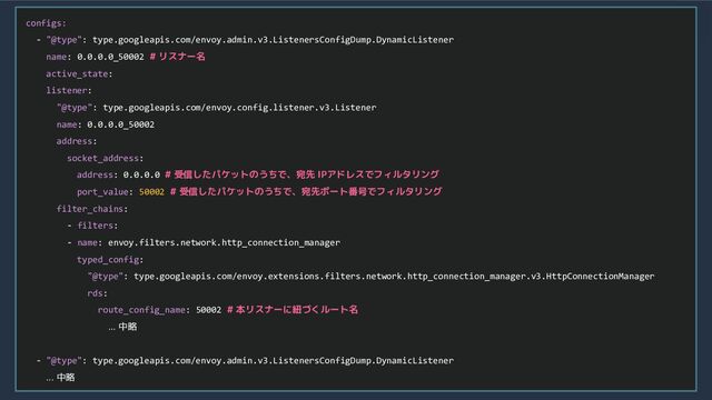 configs:
- "@type": type.googleapis.com/envoy.admin.v3.ListenersConfigDump.DynamicListener
name: 0.0.0.0_50002 # リスナー名
active_state:
listener:
"@type": type.googleapis.com/envoy.config.listener.v3.Listener
name: 0.0.0.0_50002
address:
socket_address:
address: 0.0.0.0 # 受信したパケットのうちで、宛先 IPアドレスでフィルタリング
port_value: 50002 # 受信したパケットのうちで、宛先ポート番号でフィルタリング
filter_chains:
- filters:
- name: envoy.filters.network.http_connection_manager
typed_config:
"@type": type.googleapis.com/envoy.extensions.filters.network.http_connection_manager.v3.HttpConnectionManager
rds:
route_config_name: 50002 # 本リスナーに紐づくルート名
... 中略
- "@type": type.googleapis.com/envoy.admin.v3.ListenersConfigDump.DynamicListener
... 中略
